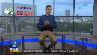 "Кисельов. Підсумки" від 13 вересня 2017