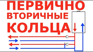 Первично вторичные кольца универсальное решение