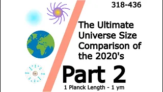 The Ultimate Universe Size Comparison of the 2020's Part 2: 1 Planck Length - 1 ym