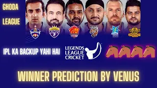 Legends Cricket Trophy 2024 Preview | Dream11 Prediction