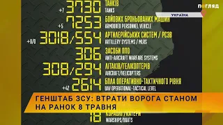 ☠️Генштаб ЗСУ: втрати ворога станом на ранок 8 травня