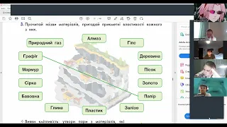 ЯПС 4 клас "Інтелект України". Тиждень 34, урок 304