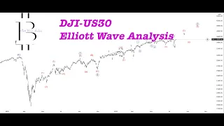 Dow Jones Elliott Wave Analysis || Us30 Analysis