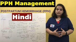 PPH Management in Hindi | Postpartum Hemorrhage Management in Hindi | Nursing Lecture