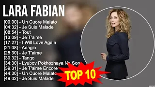 L.a.r.a F.a.b.i.a.n Greatest Hits ~ Top 100 Artists To Listen in 2023