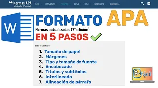 FORMATO APA 7ma edición ✅(NORMAS APA ÚLTIMA EDICIÓN 2024)✌️