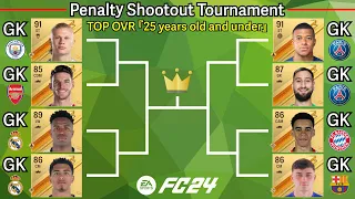 Top OVR young players become goalkeepers! Penalty Shootout Tournament! Mbappe, Haaland, Vini Jr.…