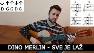 Dino Merlin - Sve je laž | Lekcija za gitaru (Ritam i Akordi)