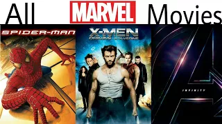 Marvel all movies (1944-2019)