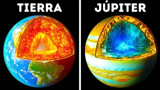 El interior de todos los planetas