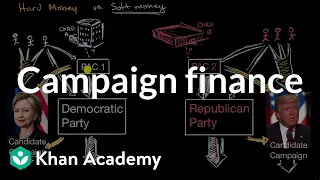 Campaign finance | Political participation | US government and civics | Khan Academy