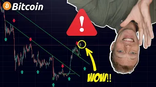 BITCOIN IS PREPARING FOR THIS NEXT MOVE!!!!!! (Don't Miss It)