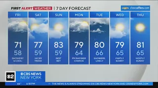 First Alert Forecast: CBS2 6/8/23 Evening Weather