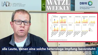 Watzl Weekly 18 [19.05.2021]: Immunologie-Update mit Prof. Dr. Carsten Watzl 🧠