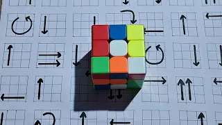 a secret way to solve a rubik's cube in just 60 seconds like a cube master | cube solve like a pro