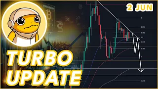 TURBO CRASH WARNING!🚨 | TURBO TOKEN PRICE PREDICTION & NEWS 2024!