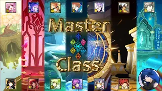 Elsword: Master Class Basics