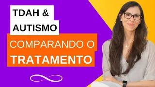 Autismo e TDAH - Eficácia de 7 Diferentes Tratamentos