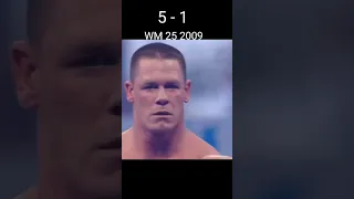 John Cena Wrestlemania win -loss