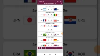 World Cup Qatar 2022 Knock Out Round of 16 Predictions