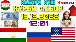 Курби Асъори имруза курс валюта на сегодня 19-уми Декабрь 2022 СРОЧНО! ДОЛЛАР,ЕВРО,РУБЛИ,СОМОНИ ⬆️🌐