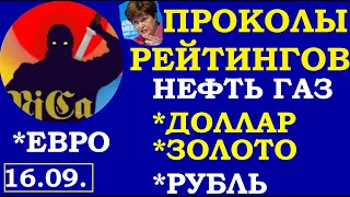 Краши рейтинго.Курс ДОЛЛАРА на сегодня.Нефть. Золото. Рубль.Финансовые новости. Трейдинг.Инвестиции