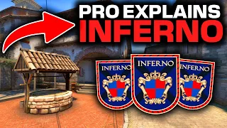 CSGO Pro Explains How to WIN on Inferno