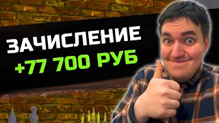 Безотказные займы на карту без проверок. ✴️ Как взять микрозайм онлайн. ТОП 5 МФО