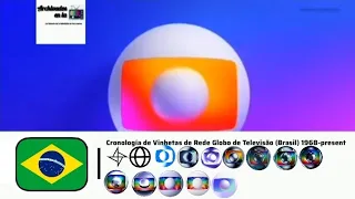 Cronología de Vinhetas da Rede Globo (Brasil) 1965-present