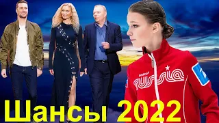 ТУТБЕРИДЗЕ О ШАНСАХ НА ОЛИМПИАДЕ 2022. Щербакова и Нейтан Чен атлеты месяца. Медведева о ритуалах