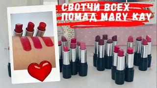 Помады Mary Kay - детальный обзор оттенков