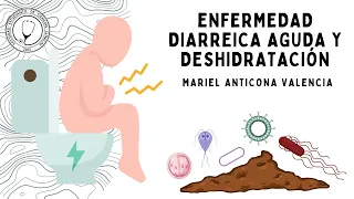 Enfermedad diarreica aguda (EDA) y deshidratación en pediatría