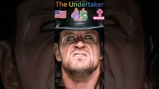 The Evolution of The Undertaker: From Childhood to Wrestling Icon | WWE Journey