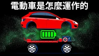 電動車 VS 汽油車 | 電動車是怎麼運作的