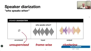 Speaker diarization -- Herve Bredin -- JSALT 2023