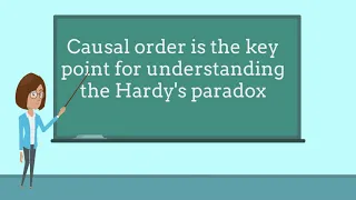 Secrets of the Quantum structure of the spacetime: The Hardy's paradox 3.