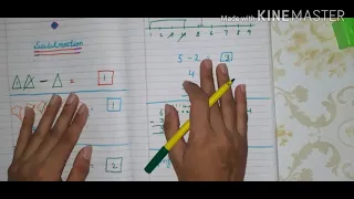 बच्चों को subtraction  कैसे सिखाएं/ subtraction for kids