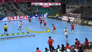 Coaches' View - Russia vs Korea | IHFtv - Women's Handball World Championship, Denmark 2015