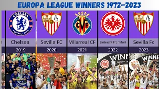 Europa League winners | 1972 to 2023