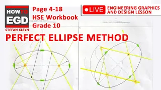 The PERFECT METHOD to Draw and Ellipse - HSE | Page 4-18 | Grade 10