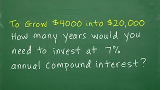 To grow $4000 into $20,000 how many years would you need to invest at 7% annual compound interest?