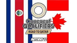 Costa Rica vs Canada 3/24/22 World Cup Qualifications Football Free Pick Football Free Betting Tips