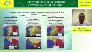 "Найсучасніші світові досягнення в трансплантації печінки". Наукова конференція