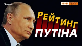 Кто против Путина в Крыму? | Крым.Реалии