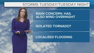 Cleveland weather:  Scattered rain and storms on Tuesday in Northeast Ohio