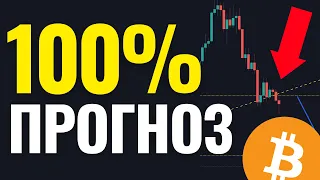 ✅100% ТОЧНЫЙ БИТКОИН ПРОГНОЗ КУРСА! Криптовалюта bitcoin: Новости, Обзор, Аналитика, Трейдинг