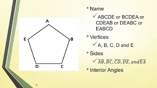 Math 7 Q3 Wk 5: POLYGONS