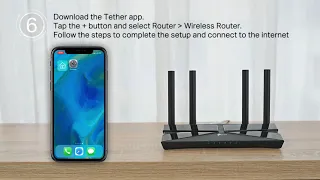 TP-Link Wifi 6 AX1500 Smart WiFi Router – 802.11ax Router, 4 Gigabit LAN Ports, Dual Band AX Reviews