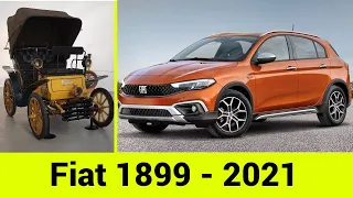 Fiat evolution 1899 - 2021