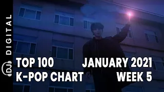 Top 100 K-Pop Songs Chart - January 2021 Week 5 - Digi's Picks